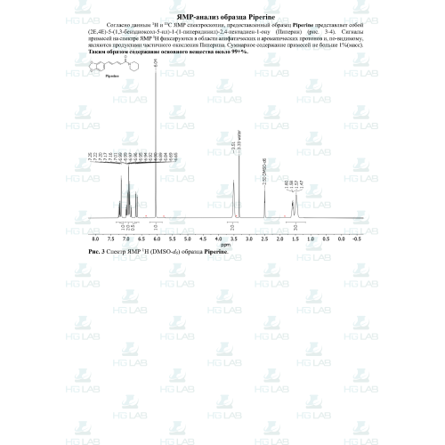Piperine Пиперин 1000 мг HGLab + Ложка