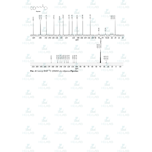 Piperine Пиперин 1000 мг HGLab + Ложка