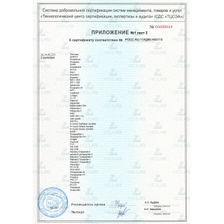 Сертификат соответствия - пептиды Приложение 2