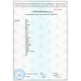 Сертификат соответствия - пептиды Приложение 3