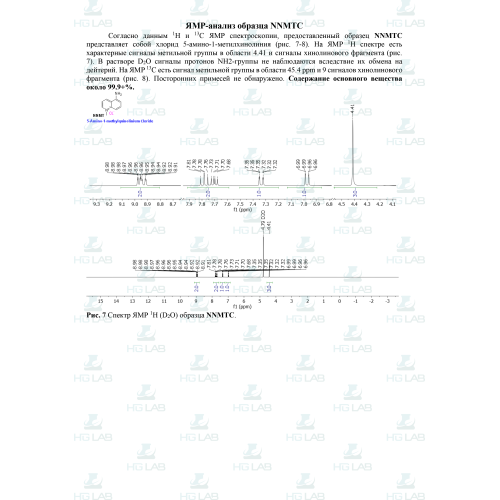 NNMTi Chloride (5-Amino-1MQ chloride) HGLab - лиофилизат, 100 мг х 1 флакон