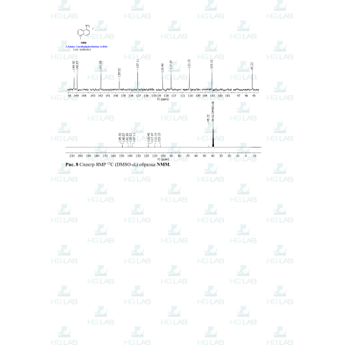 NNMTi (5-Amino-1MQ iodide)  50 мг HGLab. 30 капс