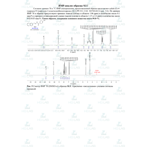 SLU-PP-332 1000 мкг HGLab. 100 капс