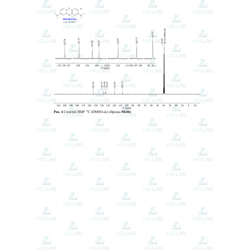 M-Blue (Methylene Blue) 10 мг HGLab. 60 капс