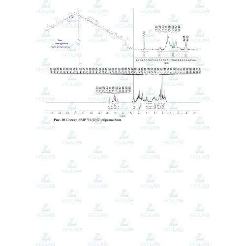 SemoGen-5 (GLP-1  5 мг) HGLab. 1 виала
