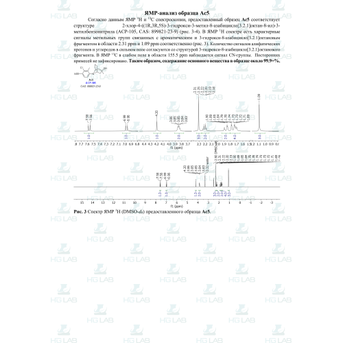 ACP-105 HGLab (Testorine 5мг). 60 капс