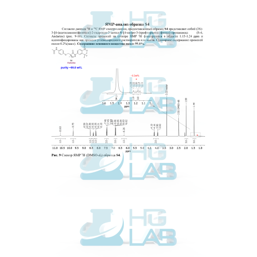 S-4 Andarine 1000 мг HGLab + Ложка