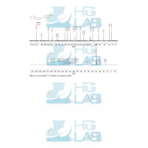 Fitorine GW-0742 1000 мг HGLab + Ложка