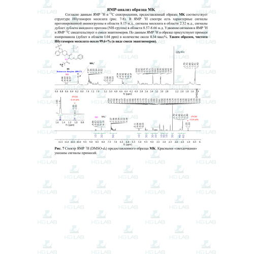MK-677-12,5 мг HGLab (Ibutamoren 12,5 мг). 60 капс