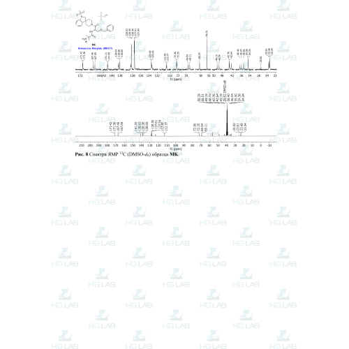 MK-677-12,5 мг HGLab (Ibutamoren 12,5 мг). 60 капс